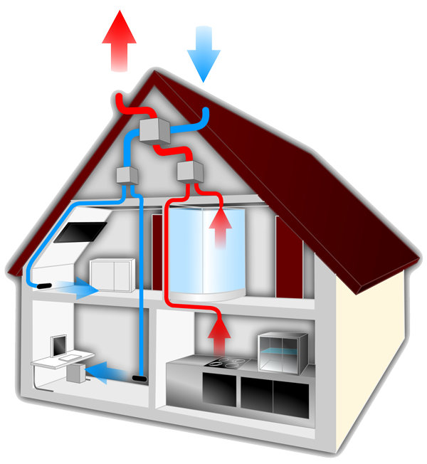 entreprise de ventilation Meurthe-et-Moselle (54)